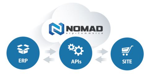 Nomad-ERP-API-Site